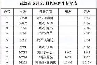 橄榄球巨星对比梅西&布雷迪：布雷迪几个超级碗？GOAT我选梅西